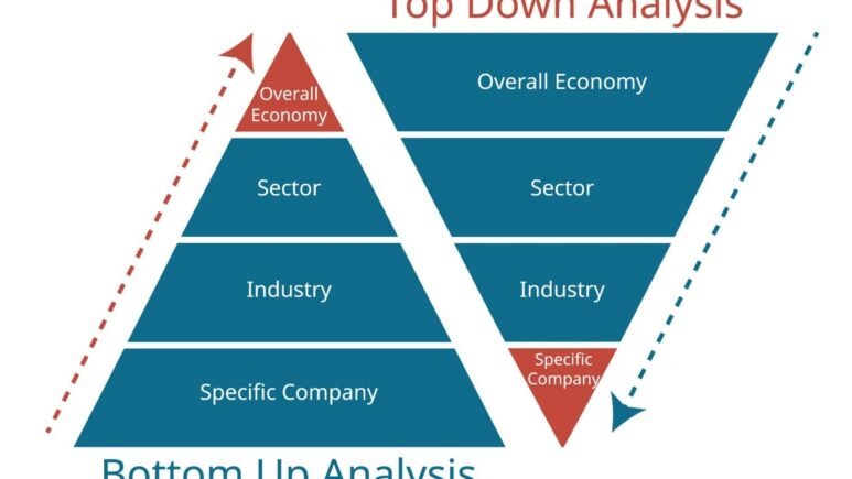 Strategic trading in the digital age